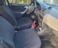 Синий Дачия Сандеро, объемом двигателя 1.1 л и пробегом 166 тыс. км за 3000 $, фото 3 на Automoto.ua