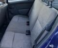 Синий Дачия Сандеро, объемом двигателя 1.39 л и пробегом 132 тыс. км за 3800 $, фото 5 на Automoto.ua