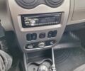 Синий Дачия Сандеро, объемом двигателя 1.4 л и пробегом 155 тыс. км за 4000 $, фото 12 на Automoto.ua