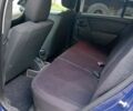 Синий Дачия Сандеро, объемом двигателя 0 л и пробегом 176 тыс. км за 3550 $, фото 7 на Automoto.ua