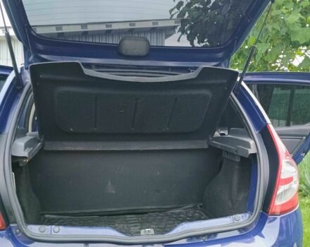 Синій Дачія Sandero, об'ємом двигуна 1.4 л та пробігом 167 тис. км за 4800 $, фото 10 на Automoto.ua