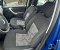 Синий Дачия Сандеро, объемом двигателя 0 л и пробегом 150 тыс. км за 4500 $, фото 5 на Automoto.ua