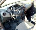 Дачия Сандеро 2009 в Кропивницком (Кировограде) на Automoto.ua Синий Дачия Сандеро, объемом двигателя 1.4 л и пробегом 154 тыс. км за 3820 $, фото 2 на Automoto.ua