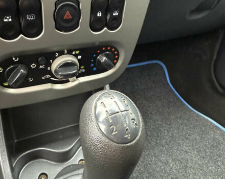 Синий Дачия Сандеро, объемом двигателя 1.2 л и пробегом 140 тыс. км за 4499 $, фото 100 на Automoto.ua