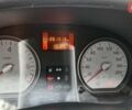 Синій Дачія Sandero, об'ємом двигуна 1.6 л та пробігом 262 тис. км за 4600 $, фото 1 на Automoto.ua