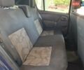 Синій Дачія Sandero, об'ємом двигуна 1.39 л та пробігом 160 тис. км за 4800 $, фото 16 на Automoto.ua