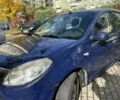 Синій Дачія Sandero, об'ємом двигуна 1.4 л та пробігом 312 тис. км за 2950 $, фото 1 на Automoto.ua
