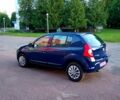 Синій Дачія Sandero, об'ємом двигуна 1.4 л та пробігом 180 тис. км за 4600 $, фото 2 на Automoto.ua