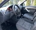 Синій Дачія Sandero, об'ємом двигуна 1.4 л та пробігом 300 тис. км за 2850 $, фото 7 на Automoto.ua