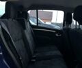 Синій Дачія Sandero, об'ємом двигуна 1.4 л та пробігом 109 тис. км за 4850 $, фото 23 на Automoto.ua
