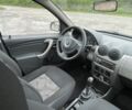 Синий Дачия Сандеро, объемом двигателя 0 л и пробегом 144 тыс. км за 4400 $, фото 3 на Automoto.ua