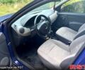 Синий Дачия Сандеро, объемом двигателя 1.4 л и пробегом 144 тыс. км за 4500 $, фото 5 на Automoto.ua