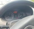 Синий Дачия Сандеро, объемом двигателя 1.4 л и пробегом 184 тыс. км за 3100 $, фото 5 на Automoto.ua