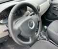 Синий Дачия Сандеро, объемом двигателя 0 л и пробегом 144 тыс. км за 4400 $, фото 5 на Automoto.ua