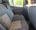 Синій Дачія Sandero, об'ємом двигуна 1.39 л та пробігом 160 тис. км за 4800 $, фото 17 на Automoto.ua