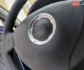 Синий Дачия Сандеро, объемом двигателя 1.4 л и пробегом 90 тыс. км за 4499 $, фото 78 на Automoto.ua