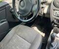 Синій Дачія Sandero, об'ємом двигуна 1.39 л та пробігом 216 тис. км за 3600 $, фото 10 на Automoto.ua