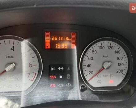 Синій Дачія Sandero, об'ємом двигуна 1.6 л та пробігом 262 тис. км за 4600 $, фото 1 на Automoto.ua