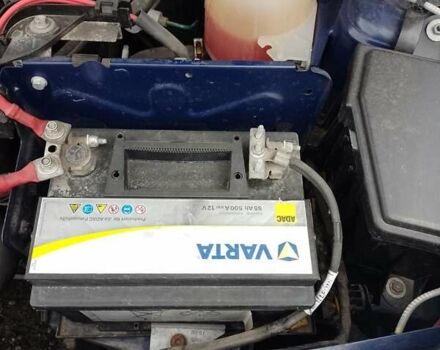 Синий Дачия Сандеро, объемом двигателя 1.4 л и пробегом 129 тыс. км за 3500 $, фото 2 на Automoto.ua