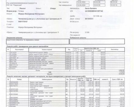 Синий Дачия Сандеро, объемом двигателя 1.15 л и пробегом 154 тыс. км за 3550 $, фото 21 на Automoto.ua