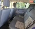 Синій Дачія Sandero, об'ємом двигуна 1.39 л та пробігом 160 тис. км за 4800 $, фото 15 на Automoto.ua