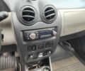 Синий Дачия Сандеро, объемом двигателя 0 л и пробегом 145 тыс. км за 4200 $, фото 7 на Automoto.ua
