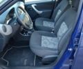Синий Дачия Сандеро, объемом двигателя 1.4 л и пробегом 180 тыс. км за 4600 $, фото 2 на Automoto.ua