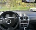 Синій Дачія Sandero, об'ємом двигуна 1.4 л та пробігом 312 тис. км за 2950 $, фото 5 на Automoto.ua