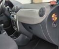 Синий Дачия Сандеро, объемом двигателя 1.4 л и пробегом 90 тыс. км за 4499 $, фото 65 на Automoto.ua