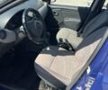 Синий Дачия Сандеро, объемом двигателя 1.4 л и пробегом 214 тыс. км за 3950 $, фото 1 на Automoto.ua