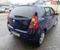Синій Дачія Sandero, об'ємом двигуна 1.4 л та пробігом 160 тис. км за 4600 $, фото 10 на Automoto.ua