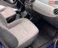 Синий Дачия Сандеро, объемом двигателя 1.4 л и пробегом 72 тыс. км за 4500 $, фото 6 на Automoto.ua