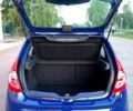 Синій Дачія Sandero, об'ємом двигуна 1.4 л та пробігом 170 тис. км за 4699 $, фото 4 на Automoto.ua
