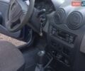 Синий Дачия Сандеро, объемом двигателя 1.4 л и пробегом 230 тыс. км за 3500 $, фото 19 на Automoto.ua