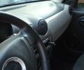 Синій Дачія Sandero, об'ємом двигуна 1.4 л та пробігом 167 тис. км за 4800 $, фото 1 на Automoto.ua