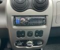 Синий Дачия Сандеро, объемом двигателя 0 л и пробегом 144 тыс. км за 4400 $, фото 14 на Automoto.ua