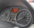 Синий Дачия Сандеро, объемом двигателя 1.4 л и пробегом 90 тыс. км за 4499 $, фото 71 на Automoto.ua