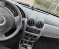 Дачия Сандеро 2009 в Луцке на Automoto.ua Синий Дачия Сандеро, объемом двигателя 1.39 л и пробегом 140 тыс. км за 4200 $, фото 6 на Automoto.ua