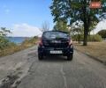 Синий Дачия Сандеро, объемом двигателя 1.2 л и пробегом 154 тыс. км за 3900 $, фото 4 на Automoto.ua