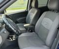 Синій Дачія Sandero, об'ємом двигуна 1.15 л та пробігом 177 тис. км за 3800 $, фото 15 на Automoto.ua