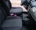 Синій Дачія Sandero, об'ємом двигуна 1.2 л та пробігом 277 тис. км за 2700 $, фото 5 на Automoto.ua
