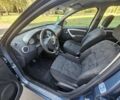 Синий Дачия Сандеро, объемом двигателя 1.4 л и пробегом 91 тыс. км за 6300 $, фото 9 на Automoto.ua
