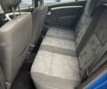 Синий Дачия Сандеро, объемом двигателя 1.6 л и пробегом 175 тыс. км за 5850 $, фото 10 на Automoto.ua