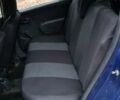 Синій Дачія Sandero, об'ємом двигуна 1.2 л та пробігом 277 тис. км за 2700 $, фото 4 на Automoto.ua