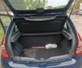 Синій Дачія Sandero, об'ємом двигуна 1.15 л та пробігом 124 тис. км за 3800 $, фото 21 на Automoto.ua