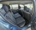 Синий Дачия Сандеро, объемом двигателя 1.4 л и пробегом 91 тыс. км за 6300 $, фото 15 на Automoto.ua