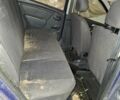 Синий Дачия Сандеро, объемом двигателя 1.4 л и пробегом 174 тыс. км за 1900 $, фото 6 на Automoto.ua