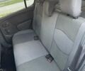 Синій Дачія Sandero, об'ємом двигуна 1.15 л та пробігом 177 тис. км за 3800 $, фото 10 на Automoto.ua