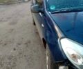 Синій Дачія Sandero, об'ємом двигуна 1.4 л та пробігом 142 тис. км за 2900 $, фото 3 на Automoto.ua
