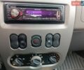 Синій Дачія Sandero, об'ємом двигуна 1.15 л та пробігом 124 тис. км за 3800 $, фото 12 на Automoto.ua